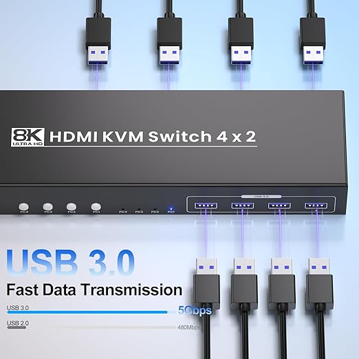 8K@60HZ 4K@120Hz HDMI KVM Switch 2 Monitors 4 Computers with 4 Port USB 3.0 Hub 4 Port Dual Monitor HDMI KVM Switch for 4 Computers Share 1 Set of Keyboard Mouse and 2 Monitors