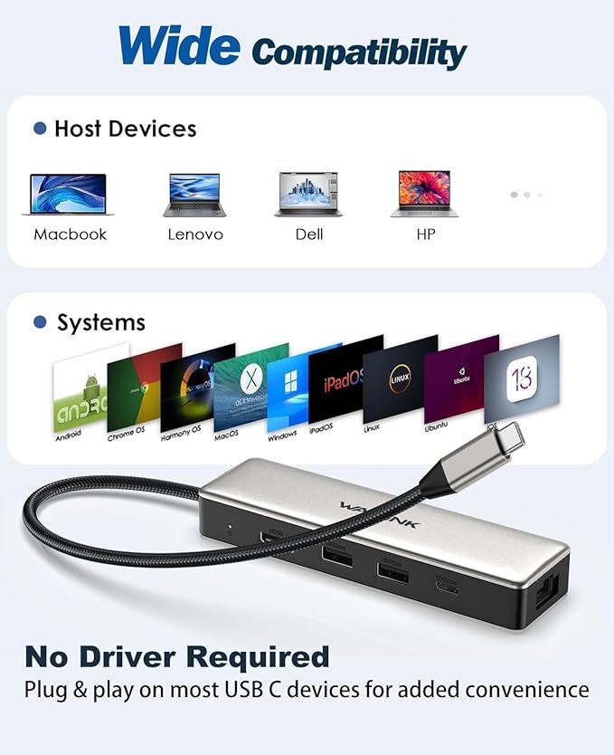 USB C Hub with Ethernet 2.5Gbps WAVLINK 6-in-1 USB C Hub 4K@120Hz HDMI 2.1 3 * 10Gbps USB-C/USB-A Ports 100W PD Charging for MacBook Pro/Air iPad Dell HP Lenovo Asus Acer