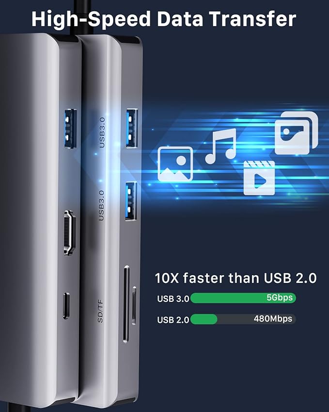 USB C HUB HDMI 4K@60Hz 8-in-1 Docking Station Multiports USB C Adapter with Gigabit Ethernet PD 100W 3*USBA 3.0 TF/SD USB C Dock Compatible for MacBook Pro/Air iPad Pro iPhone 15 Dell etc.
