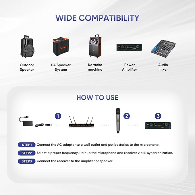Wireless Microphone System 4 Channels UHF Metal Cordless Handheld Wireless Mics Set - Adjustable Frequencies Auto Scan 165ft Range for Karaoke Singing Meeting Church Wedding (BLM404)