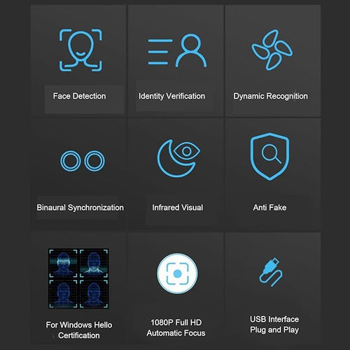 1080P HD Webcam with Hello Facial Recognition Webcam for Windows10/11 USB PC Webcam with 120° Wide Angle Lens Fixed Focus Easy Login for Computer Laptop