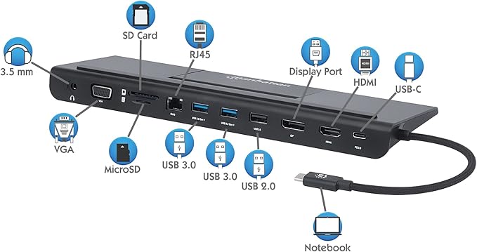 Manhattan USB-C 11 in 1 Docking Station -for 3 Display Monitors Connect &amp Charge Devices-USB C to 4K HDMI/DP 1080p VGA &amp 3 USB 100W PD Ethernet SD Card Reader 3.5 mm Aux –3 Yr Mfg Warran