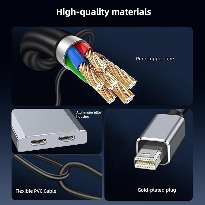 Mini DisplayPort to Dual HDMI Adapter4K@60Hz Mini DP Source to HDMI Splitter Extended Display Adapter for Dual MonitorsDisplay Port Converter for NVIDIA AMD Graphics Card Support MST &amp SST Mode