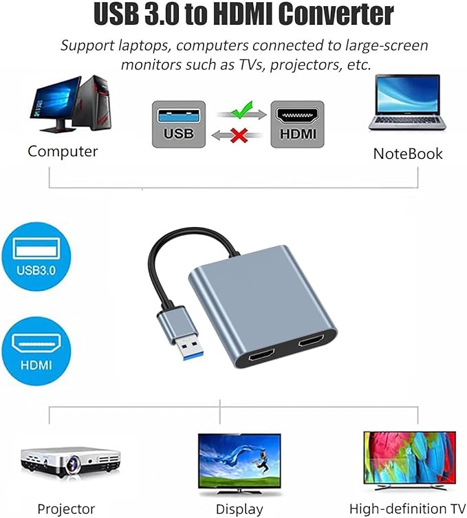 USB 3.0 to Dual Hdmi Adapter for 2 Monitors 1080p Mirroring and Extending USB to 2 HDMI Splitter with USB Hub PD Charging Supports Windows Mac OS【Needs Install Driver】 (Grey)