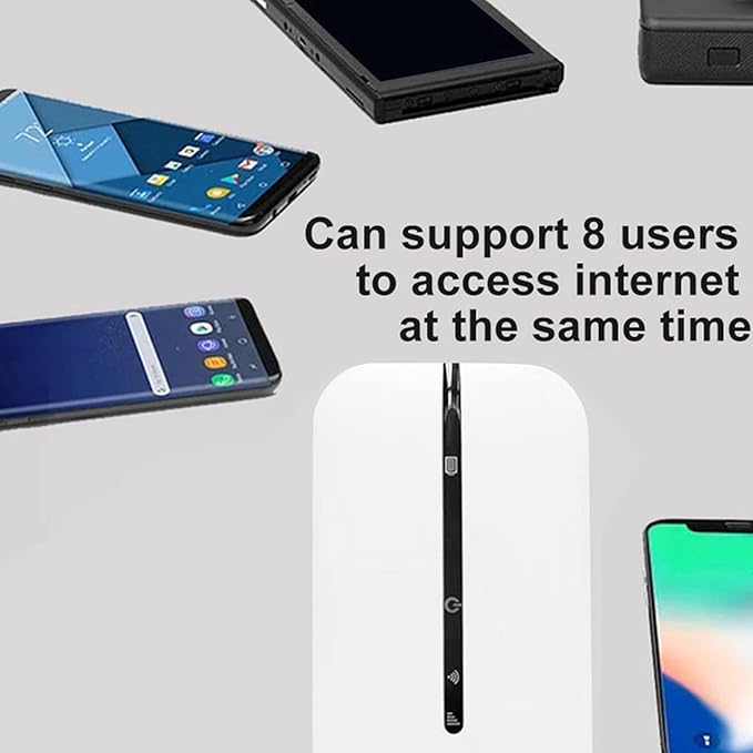 2X 4G Pocket MiFi WiFi Router 150Mbps WiFi Modem Car Mobile WiFi Wireless Hotspot with Sim Card Slot Portable WiFi