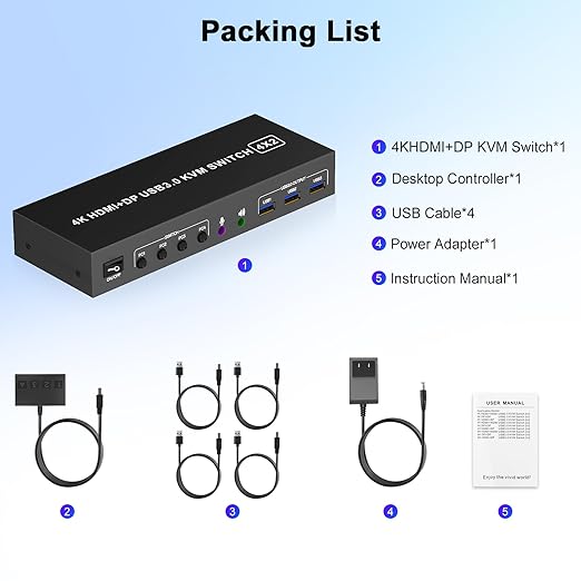 4K HDMI DisplayPort KVM Switch 4 Computers 2 Monitors - 4K@60Hz Dual Monitor KVM Switch 4 Port for 4 PCs Share 2 Monitors - 3 USB 3.0 Ports Sharing Keyboard Mouse Printer/Scanner 4 in 2 Out
