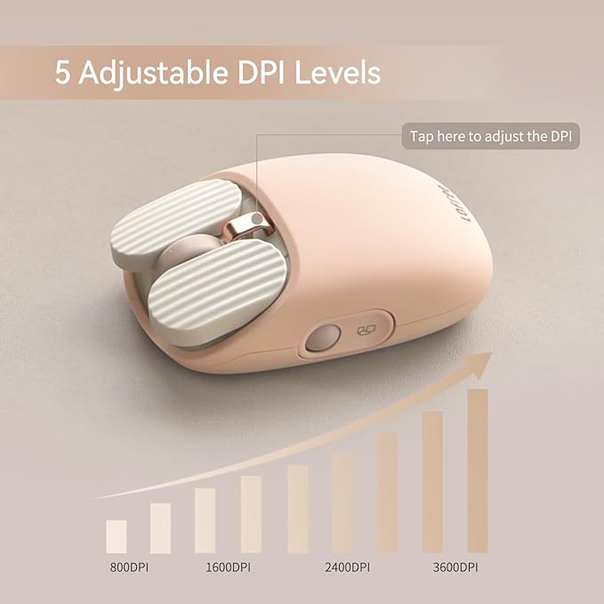 LOFREE Wavy Chips Dual-Mode Wireless Mouse with 5 Adjustable DPI Levels Compatible with Windows MacOS iOS Android (Milk Tea)