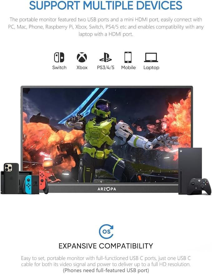 ARZOPA Portable Monitor 15.6'' FHD 1080P - Ultra-Slim Portable Laptop Monitor with Kickstand - IPS Display for PC MAC Phone Xbox PS5 - USB C &amp HDMI Connectivity - A1
