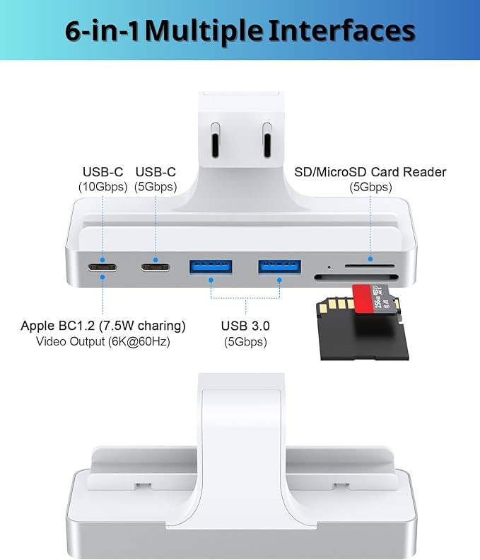 6-in-1 USB C Hub for iMac 24 inch (M1/M3/M4) USB Adapter Multiport with Type-C 10Gbps SD/TF Card Reader Compatible | iMac Accessories