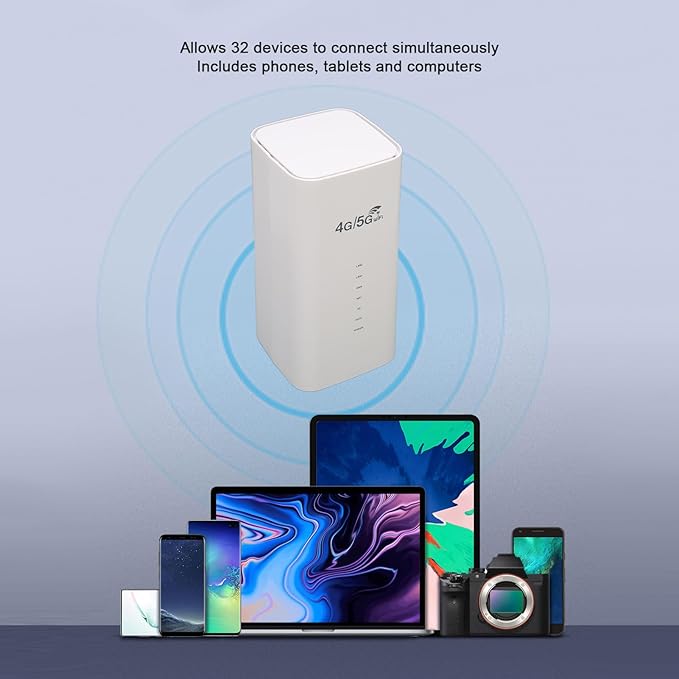 Unlocked 4G LTE Modem Router with SIM Card Slot 4 Antenna &amp Up to 32 Users for Travel Road Trips &amp Camping (US Plug)