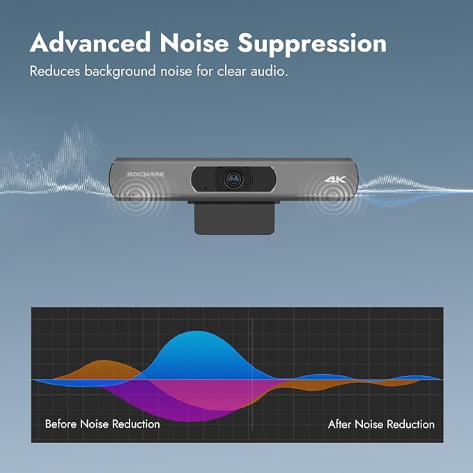 ROCWARE RC18 4K USB Camera with AI Tracking Speaking Tracking and Auto Framing