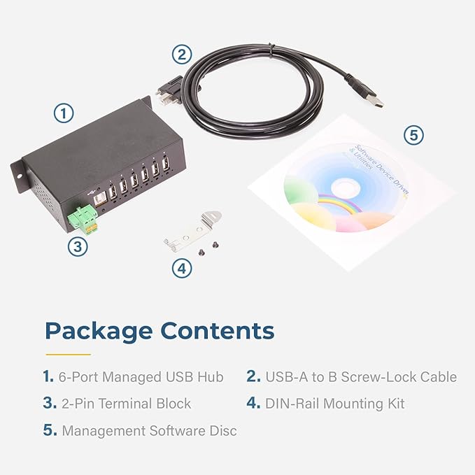 Coolgear 6 Port Managed USB 2.0 Hub with DIN-Rail Mount Individual Port Control and Surge Protection