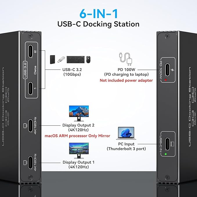 4K120Hz USB C Splitter Dual Monitor Adapter Thunderbolt Splitter 6-in-1 USB C Hub with DP Alt Mode Video Output 10Gbps Data Transfer 100W PD Charging for Laptop Portable Monitor (Deep Black)