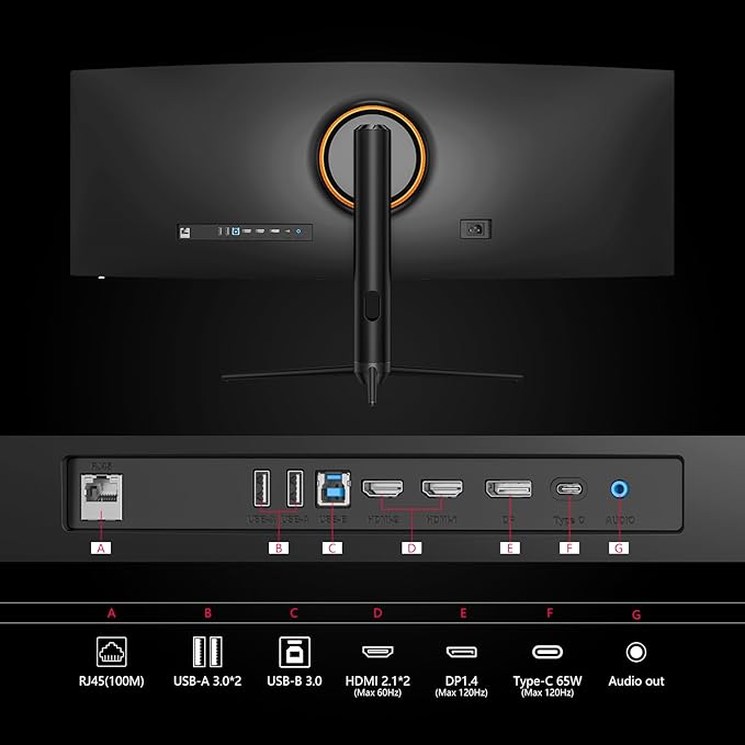 INNOCN 45 5K2K 5120 x 1440P 120Hz Curved Ultra Widescreen Monitor R1500 HDR400 USB C 65W PIP/PBP Screen Split Gaming Editing Productivity AI Workflow Speaker Adjustable Mountable Stand