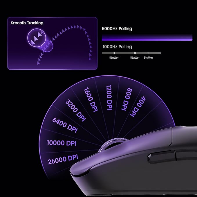 Akko Dash Max Wireless Gaming Mouse 8K Polling Rate with PAW3395 Sensor 26000 DPI 40g Ultra Lightweight Akko Custom Optical Switches BT/2.4G/Wired Symmetrical Computer Mouse Black