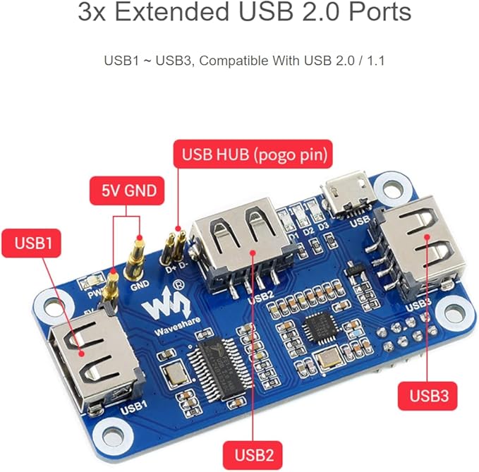 Waveshare PoE Ethernet USB HUB HAT with Box ABX Case for Raspberry Pi Zero/Zerow/2 with 1 RJ45 10/100M Ethernet Port 3 USB Ports Compatible with USB2.0/1.1 802.3af-Compliant