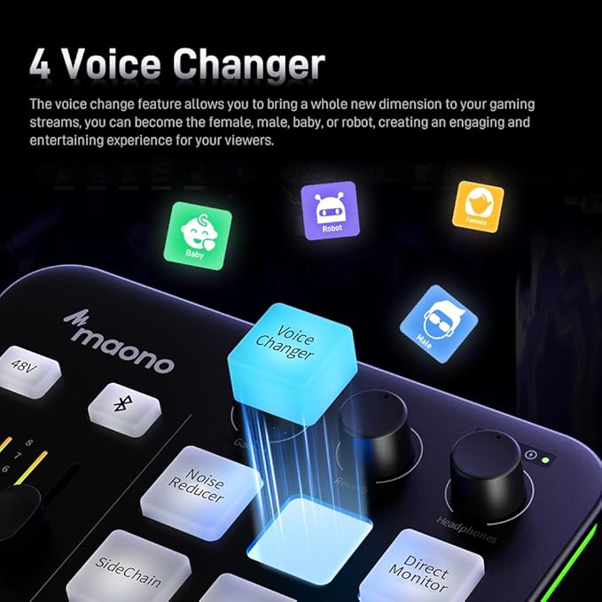 MAONO Podcast Equipment Bundle: Audio Interface and USB/XLR Dynamic Microphone-MaonoCaster G1 NEO+PD200XS Black