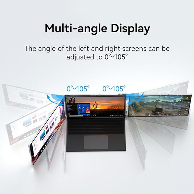 VSDISPLAY 14 Inch Laptop Monitor Extender 1920x1200 IPS High Resolution Triple Portable Screen with Mini H/D USB C Plug and Play Interface Fit for 13.3-16 Inch Laptops