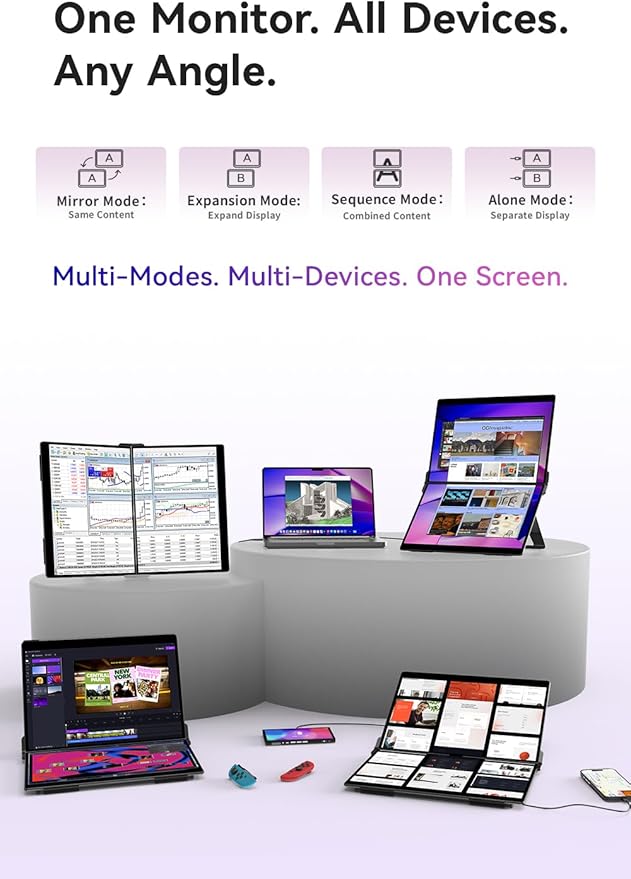 EHOMEWEI X1 Air 14.2 Inch 90Hz Refresh Rate with 2.8K Display Dual-Screen 400 Nit Brightness 100% sRGB Portable Monitor for Gaming and Office Working