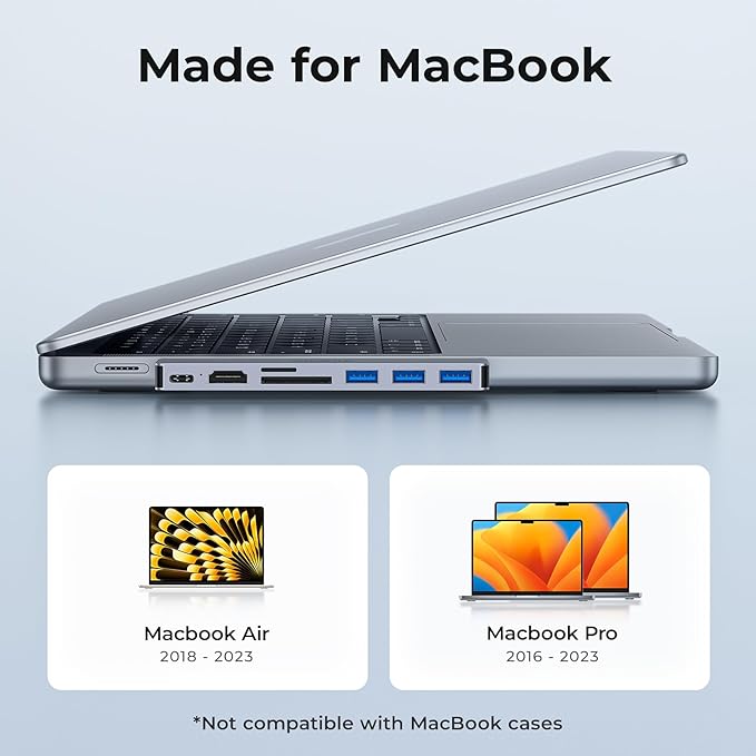 USB C Adapter HDMI Hub for MacBook Pro/Air M1 M2 M3 2024 2023 13 15 16Mac USB Adapter 7-in-2 MacBook Accessories with HDMI USB C and 3 USB A 3.0 Data Ports SD&ampmicroSD Card Reader