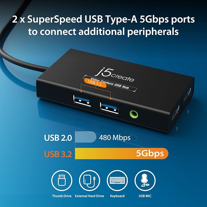 j5create Video Capture Card with PD 60W Pass-Through Charging Built-in Multi-Function hub Suitable for Streaming Live Broadcasting Video Conference Teaching Gaming (JVA01)