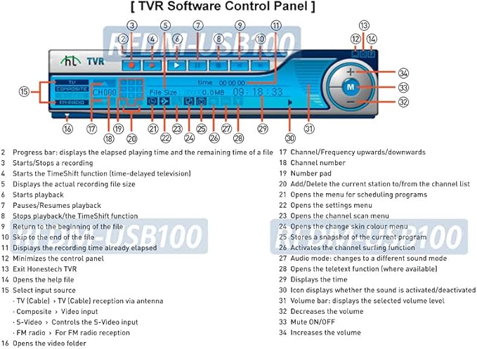 Universal Analog USB Cable TV Tuner with RCA A/V Input + DVR Software
