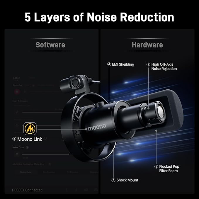 MAONO USB XLR Dynamic Microphone for Podcast: PC Computer Gaming Mic with 192kHz/24bit for Studio Recording Streaming Content Creation (PD300XT+G1 NEO+XLR-180)