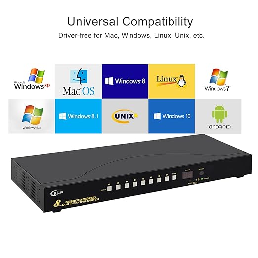 CKLau 8 Port USB 3.0 Rack Mount HDMI KVM Switch Dual Monitor 4K60Hz with Audio 2 pcs USB 3.0 Hub and Cables Keyboard Mouse Hotkey Switcher Box Supports IR Wireless Switching