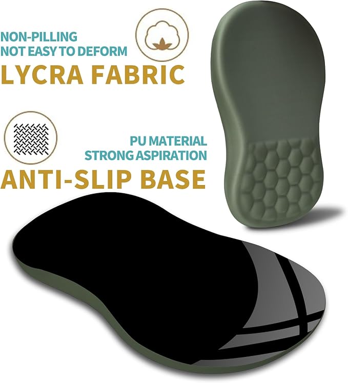 Hokafenle Ergonomic Mouse Pad Wrist Support with Massage Design Wrist Rest Pain Relief Mousepad with Memory Foam&ampNon-Slip PU Base Mouse Pads for Wireless Mouse &amp Desk (12x8 inchOlive Green)