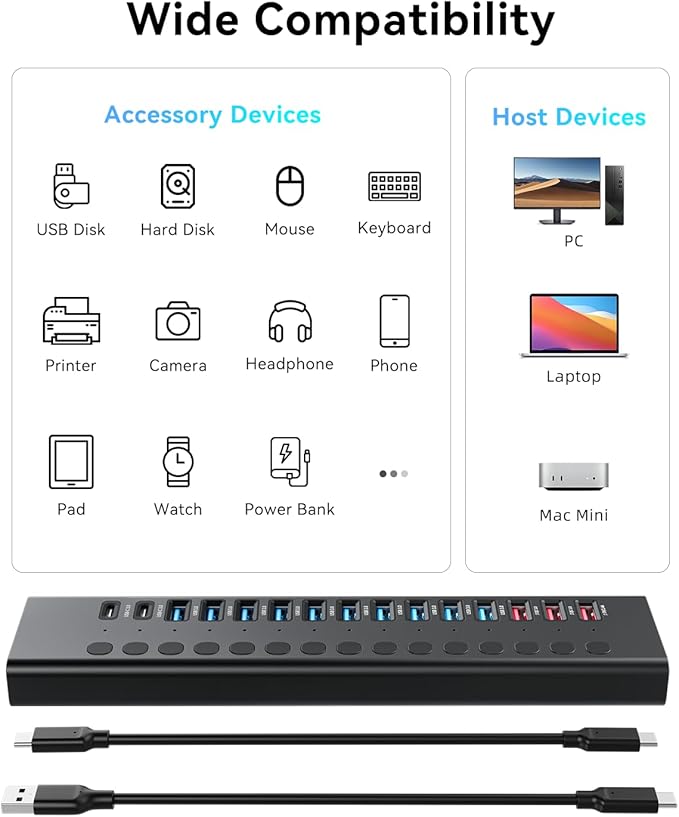 Powered USB Hub AGEEN 16-Port USB 3.0 Hub (10 USB-A 3.0+2 QC 24W Fast Charging+2 Smart Charging+2 USB-C 3.0 Ports) 12V/8A 96W UL Certified Power Adapter for PC Laptop HDD Flash Drive (16-Port)