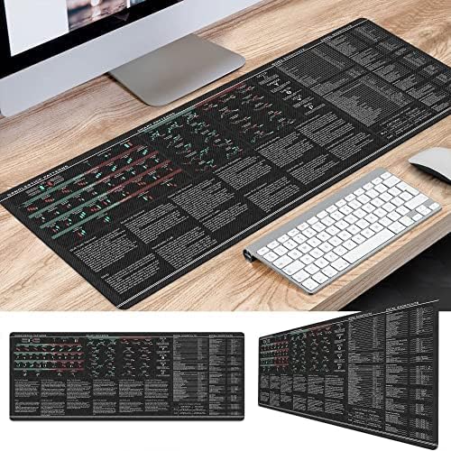Word Excel Shortcuts Candlesticks Reversal Indicators Chart Patterns Stock Market Day Trader Crypto Gift Trader Investor Gift Mouse Mat Large Gaming Pad for Mouse and Keyboard Mouse Mat Pad KMH