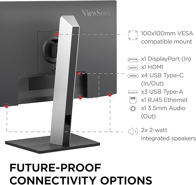 ViewSonic VG2458 24 Inch 1080p IPS Docking Monitor with Advanced Ergonomics 100W USB C 5-Port USB Hub HDMI DisplayPort and Daisy Chain for Home and Office