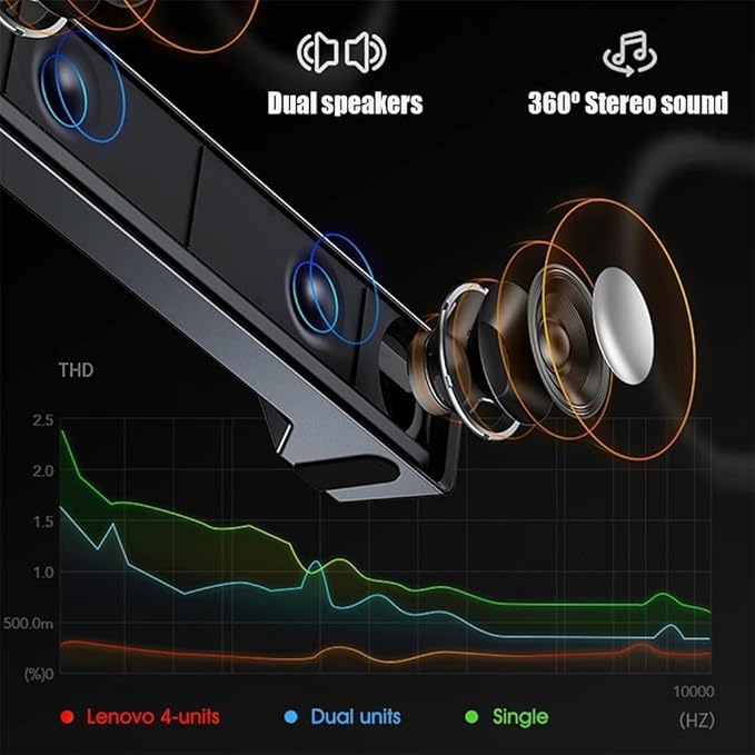 Computer Speakers PC Speaker for Desktop Desk Computer Sound Bar 3.5mm Aux-in Connection USB Powered for Laptop Monitor