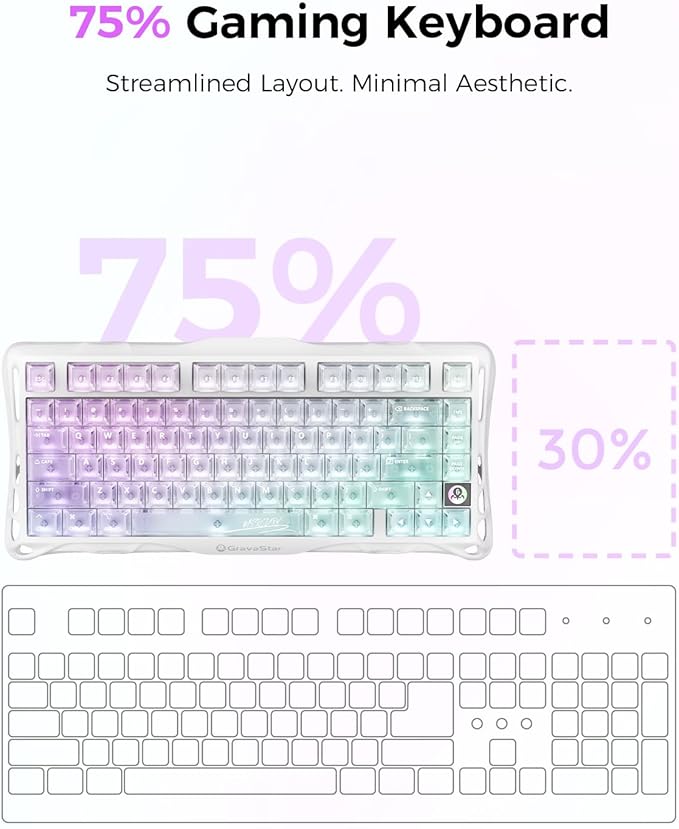 GravaStar Mercury K1 Lite 75% Gaming Keyboard 2.4GHz/BT/Wired Tri-Mode Wireless Keyboard Clear Keycaps Gasket Hot Swappable Mechanical Keyboard Pre-lubed Linear Switches RGB Backlit-Crystal Aurora