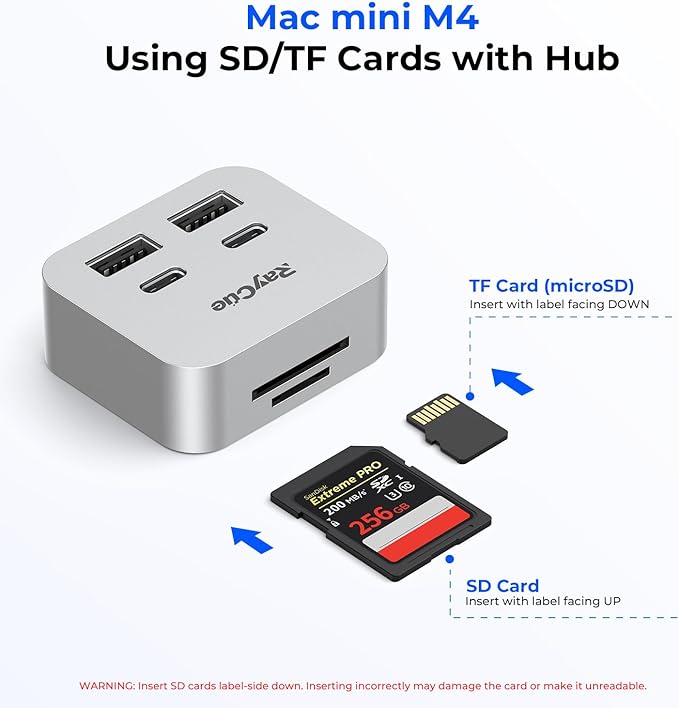 RayCue MiniPack Expansion Dock for Mac mini M4 | 6-Port USB-C Hub with Dual 10Gbps Adapters 2 * 10G USB-C/ 2 * 10G USB-A/SD TF 3.0 Card Reader | High-Speed Data Transfer &amp Multi-Device Connectivi