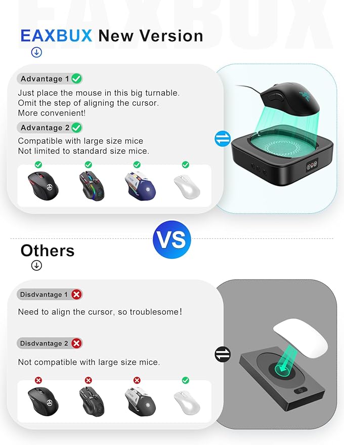 Mechanical Mouse JigglerUndetectable Mouse Mover Jiggler Device with Interval Timer AdiustableLED Display and Random MovementGift for Man Keeping PC/Laptop Active to lmprove Work Efficiency
