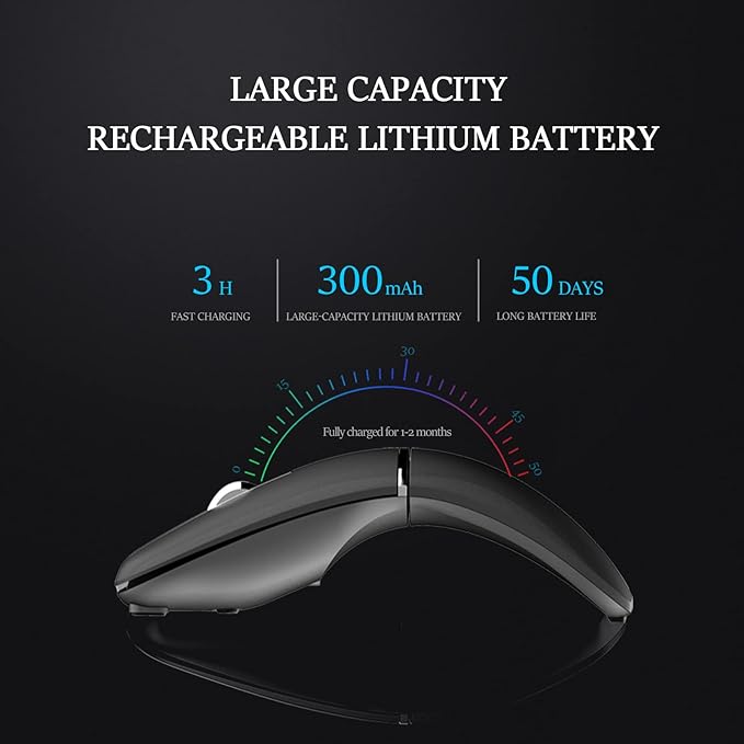 Bluetooth Wireless Arc Travel Mouse Dual Model (2.4G+BT5.1) Rotating Foldable Mouse for Microsoft Rechargeable Slim Portable Mice for Laptop Notebook PC MacBook Chromebook Lenovo - Black