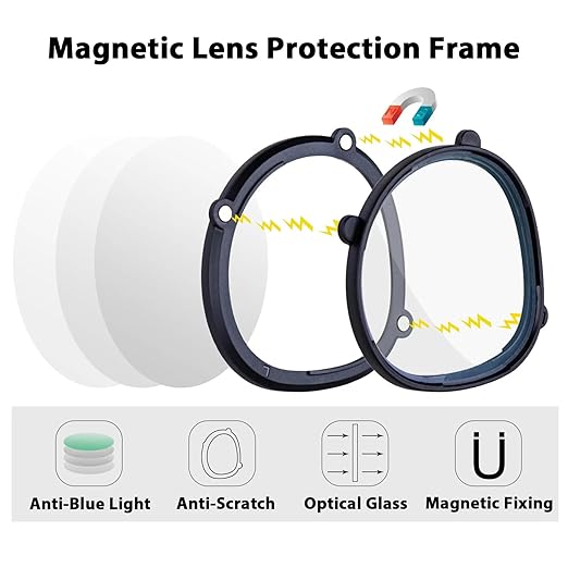 OD&ampOS Glasses Lenses Insert for Oculus Quest 2 Headset Professional OD&ampOS Glasses Lenses for Quest 2 Frame Plus Lens Combination (SPH:-2.00(ONLY One Right Lenses))
