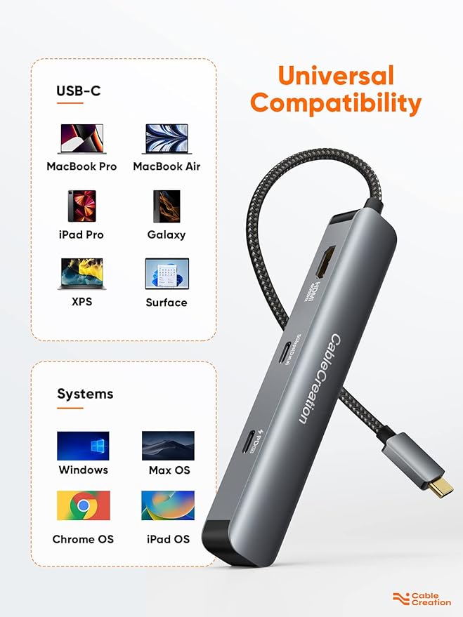 CableCreation 7-in-1 USB-C Hub with 4K 60Hz HDMI 100W PD 2 USB 3.0 5Gbps Data Ports SD/TF Card Slots for Steam Deck MacBook Pro/Air iPad Pro Pixelbook XPS