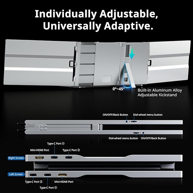 AYY Laptop Screen Extender 14 FHD 1200P Portable Triple Monitor for 13-17 Laptops Aluminum Alloy Stand Compatible with MacOS/Windows/Chrome