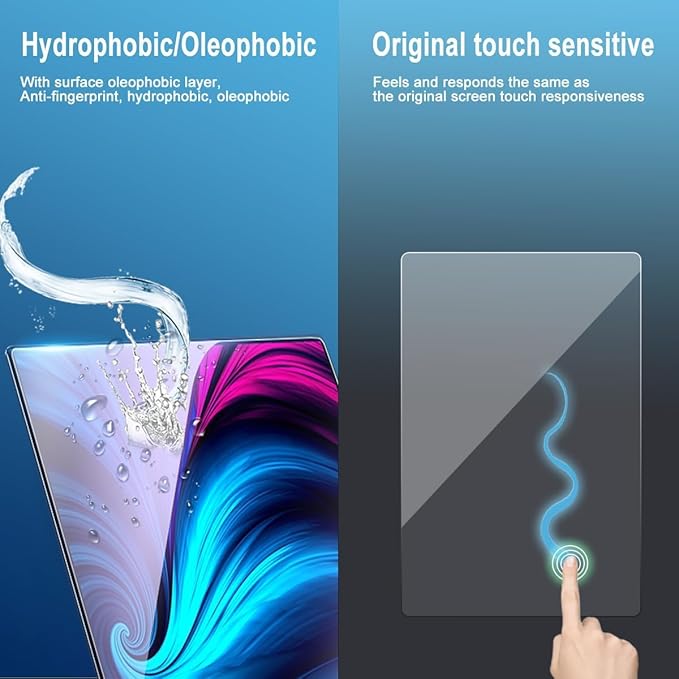 27 inch Anti-Glare Blue Light Blocking Screen Protector for 27 Sceptre/Dell/Asus/Acer/ViewSonic/Samsung/Aoc/HP/LG Computer with 16:9 Aspect Ratio