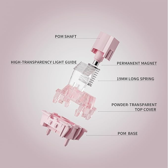Zhouwang Starlight Pink Magnetic Keyboard Switches Linear Factory Pre-lubed Freely Setting Pre-TraveSwitches for Magnetic Gaming Keyboard（90PCS）