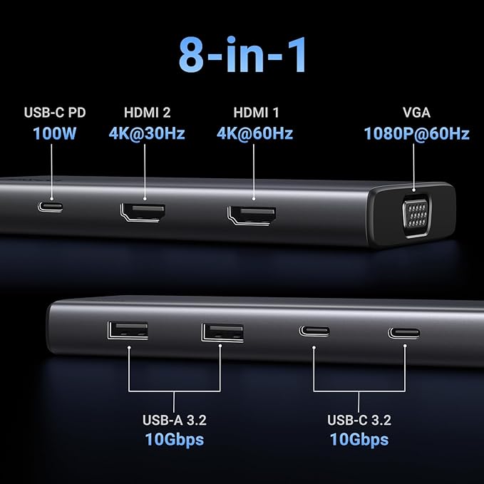 UGREEN 8 in 1 USB C 4K Docking Station Dual Monitor Triple Display USB C Hub with 2 HDMI VGA 2 USB A&ampC 3.2 Ports 100W PD Compatible for MacBook Dell HP Lenovo Surface etc