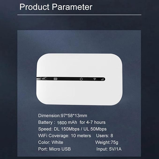 2X 4G Pocket MiFi WiFi Router 150Mbps WiFi Modem Car Mobile WiFi Wireless Hotspot with Sim Card Slot Portable WiFi