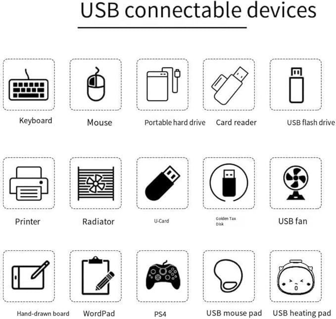 Docking Station for Asus TUF Gaming A17 A18 A15 A16 A14 F15 F16 F17 Dash 15 F15 Gaming Laptop15-in-1 USB C with 360 ° Rotating Base 2*4K HDMI and 1*DP 10Gbps USB Port Transfer RJ45 Audio SD/TF