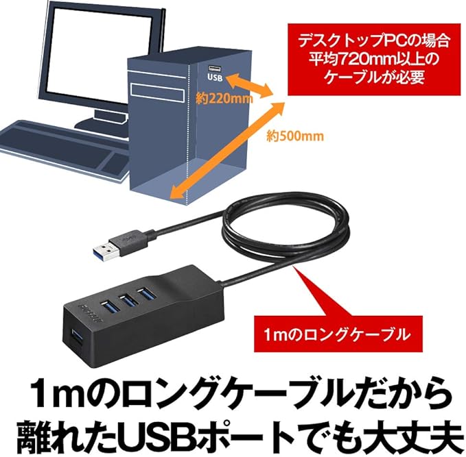 Buffalo Buffalo USB 3.0 Self-Powered 4-Port Hub for External Hard Drives Top Insertion Model Magnetic BSH4A315U3BK (Windows/Mac Compatible)