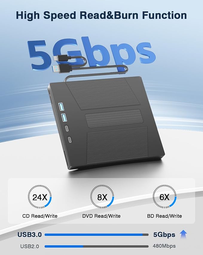 7-in-1 External Blu Ray DriveUSB 3.0&ampType-C External Bluray/DVD Burner &amp SD/TF Card ReaderSupport 100G Disc R/W for PC External Bluray Drive Compatible with Windows Mac Linux Laptop Desktop