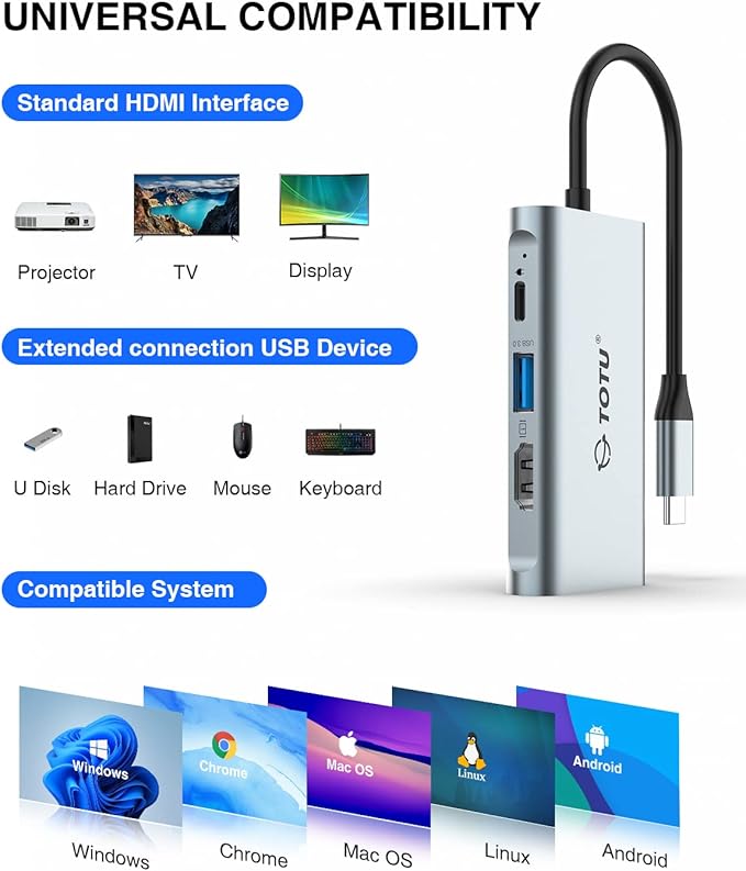 Docking Station USB C Hub TOTU 4 in 1 USB C to Dual HDMI Adapter with 4K HDMI Ports 100W Power Delivery Port USB 3.0 5Gbps Data Port for MacBook Air MacBook Pro Dell Chromebook and More