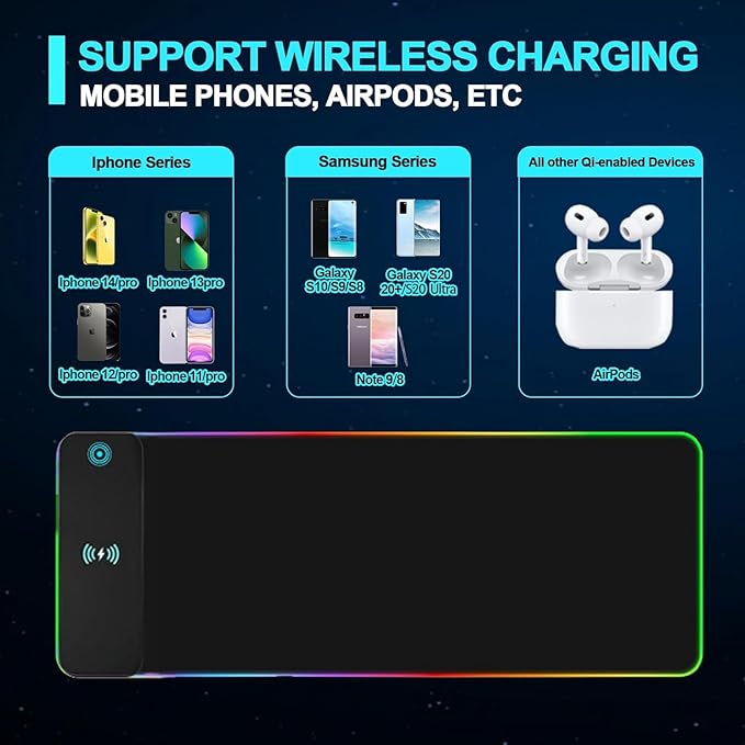 Wireless Charging RGB Mouse Pad Gaming LED Mousepad with 10 Light Modes Extra Large XXL Full Non-Slip Desk Pad Mat for Keyboard and Mouse Computer MacBook PC Laptop Acessories (800x300x4MM)