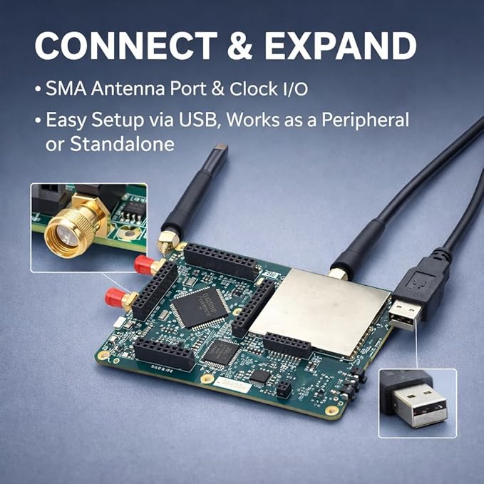 Software Defined Radio 1MHz to 6GHz Software Defined Radio Radio Transceivers SDR External Tv Tuners sdr Radio Receiver